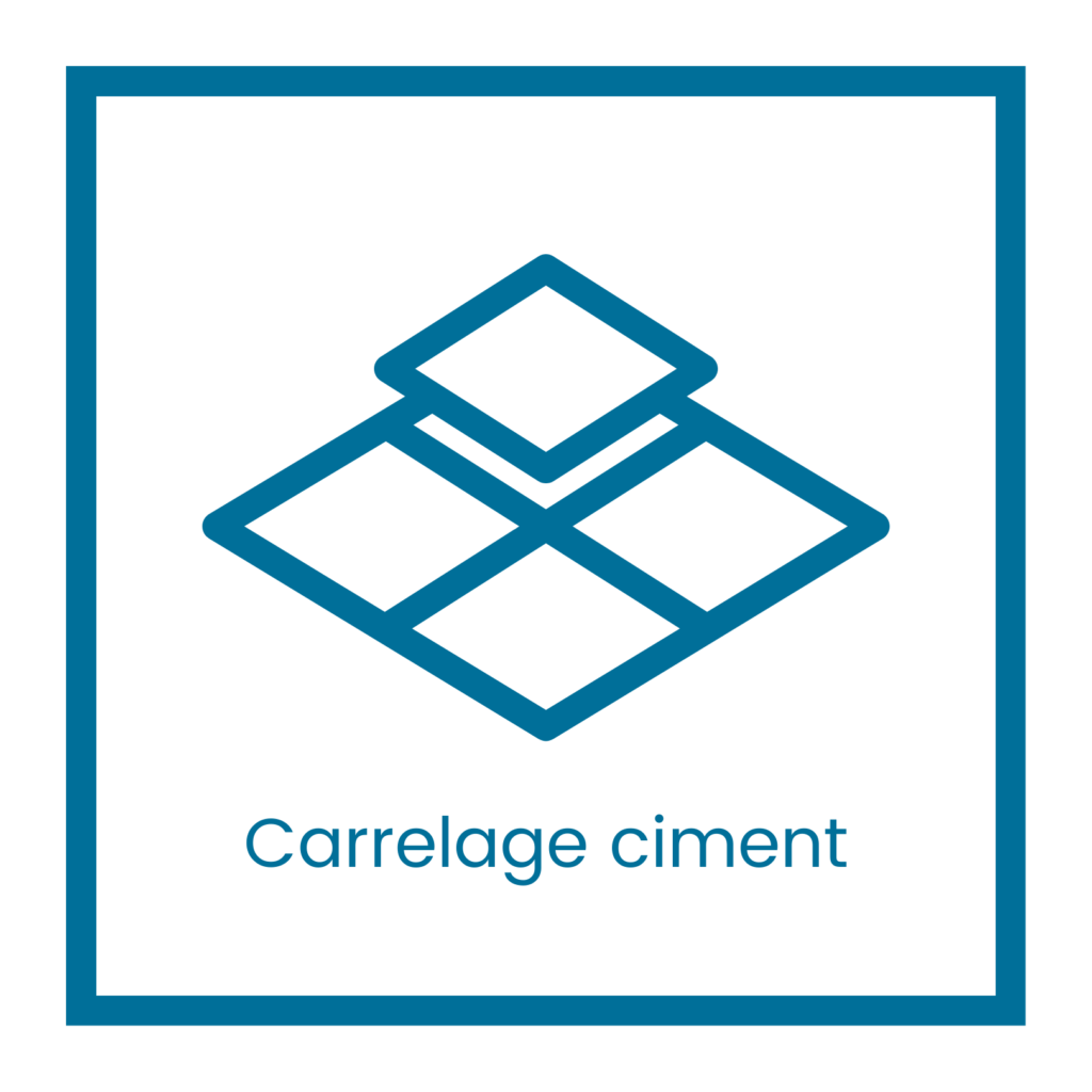 Carrelage ciment Sol VHYG